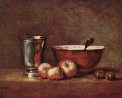 Ce tableau de Jean Siméon Chardin représente...