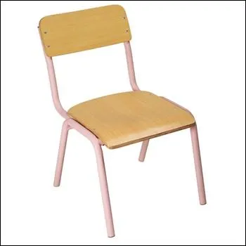 Quel est cet objet ?