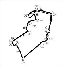 Reconnaissez-vous le trac de ce circuit de vitesse (mythique) ?