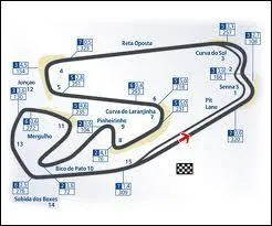 Quel circuit a t construit sur un terrain vallonn ?