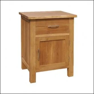 Comment s'appelle cet objet ?