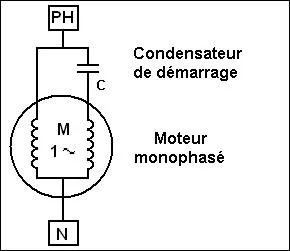 Sur quel enroulement est placé le composant en haut à droite sur ce schéma ?