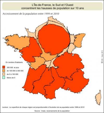 Combien la France a-t-elle d'habitants ?