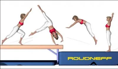 Que fait-elle en fin de poutre ?