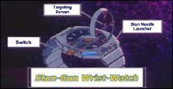 Comment s'appelle cette montre ?