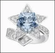 Quelle est cette pierre qui brille de tous ses feux ?