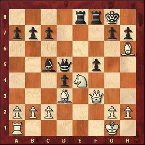 Trait au blanc, quel est le meilleur coup ?