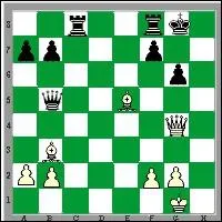 Trait au blanc, quel est le meilleur coup ?