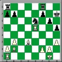 Trait au blanc, quel est le meilleur coup ?