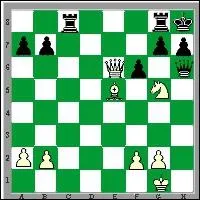 Trait au blanc, quel est le meilleur coup ?