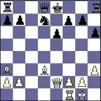 Trait au blanc, quel est le prochain coup ?