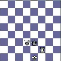 Trait au blanc, comment ils font pour viter de perdre