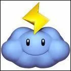 Comment s'appelle cet objet ?