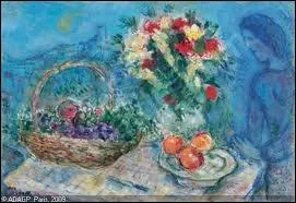 Qui a peint  Fruits et fleurs  ?