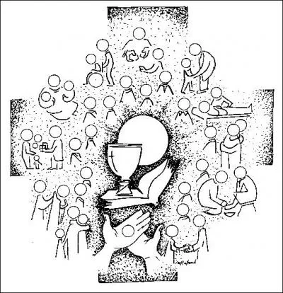 Que signifie :  Pain du Royaume  ?