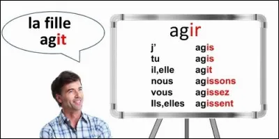 Quel verbe ne fait pas partie du deuxième groupe ?