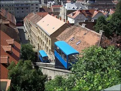 Quel est ce type d'appareil ?