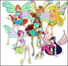 Quelle est cette transformation ?