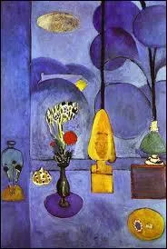 Est-ce Chagall qui a peint La fentre bleue ?