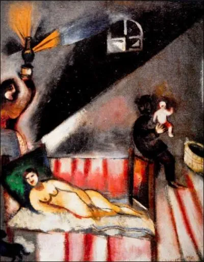 Est-ce Chagall qui a peint La naissance ?
