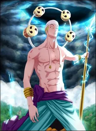 Par consquent, quelles sont ses aptitudes ?