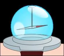 Quel est cet outil ?