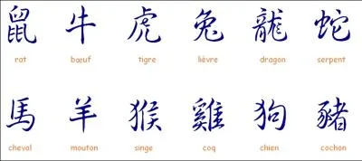 Quelle est cette langue ?