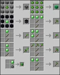 Comment s'appelle ce mod ?