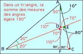 Un mathmaticien a dcouvert ds l'ge de 12 ans que la somme des angles de tout triangle valait 2 angles droits. De qui s'agit-il ?