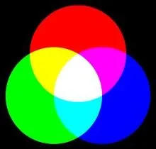 Quel nom de couleur peut-on crire avec certaines lettres prises dans le nom de la capitale des Comores ?