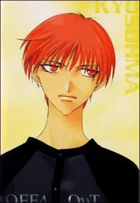 En quoi se transforme Ky ?