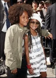 Quel est son nom complet ?