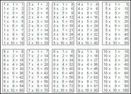 300 * 2 + 5 * 9 + 10 =