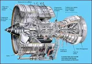 En quelle unit mesure-t-on la pousse d'un turboracteur ?