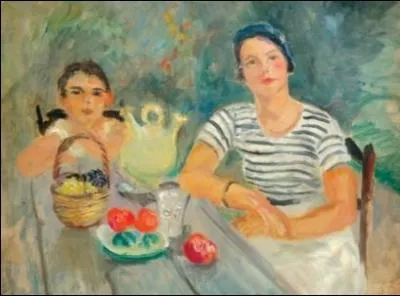 Qui a peint  Le djeuner  ?