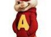 Quiz Alvin et les Chipmunks