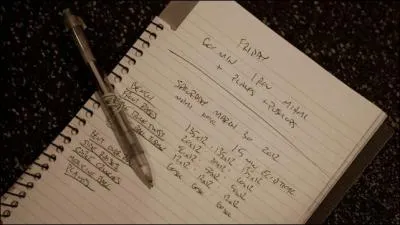 A qui appartient cette criture ?