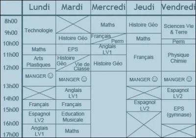 Quelle est sa 2e langue vivante ?