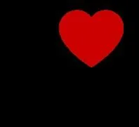 D'o viennent tous les dramas affichs ?