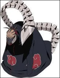 Qui est ce personnage ?