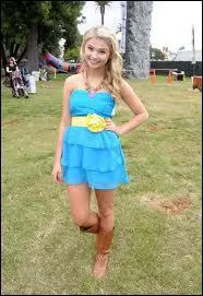 Quelles sont ses activits principales ?