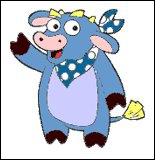 Les personnages de dora l