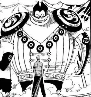 Qui est ce personnage ?