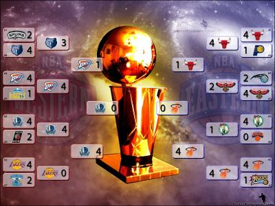 Quelle quipe a remport le plus de titres NBA ?