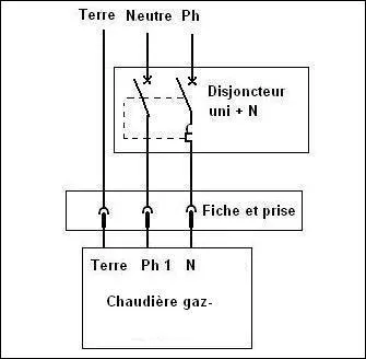 Dans ce montage la chaudière gaz...