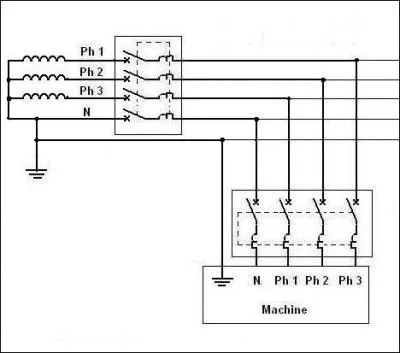 Dans ce montage la tension entre PH 1 et PH2 est une...