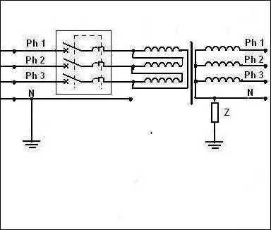 Quel est le régime de neutre au secondaire de ce transformateur ?