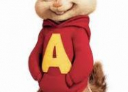 Quiz Alvin et les chipmunks : Personnages