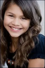 Quel est le style vestimentaire de Zendaya ?