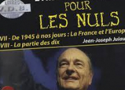 Quiz L'histoire pour les nuls